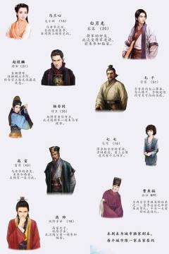 龙凤呈祥(城市限定)-资料图