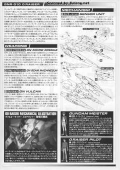1/100 高达00模型 GN-0000+GNR-010 00强化模组 GN-0000 00高达 GNR-010 0强化战机 设计师配色 Ver.-资料图