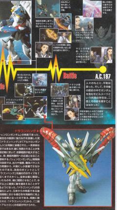 HGFA Endless Waltz Series系列 XXXG-01S2 二头龙高达-资料图