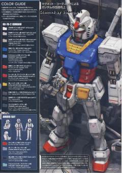 MG RX-78-2 高达 Ver.3.0 钛电镀版-资料图