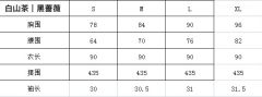 黑蔷薇-资料图