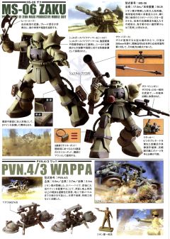 HGUC MS-06 扎古 II 重力战线 61坦克 套装-资料图