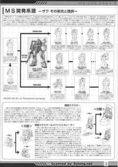 MG MS-06FS 扎古II 卡尔马·萨比专用-资料图