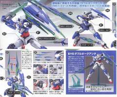 HG00 GNT-0000 00量子型-资料图