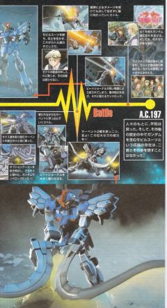 HGFA Endless Waltz Series XXXG-01SRC 沙漠高达改 金属彩透特别版-资料图