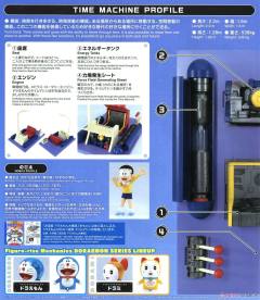 Figure-rise Mechanics 哆啦美-资料图