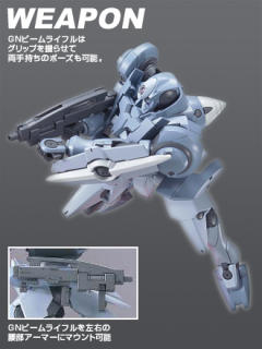 HG00 GNX-609T 厄运式Ⅲ 地球联邦机-资料图