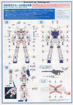 Mega Size RX-0 独角兽高达 毁灭模式-资料图