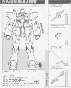 1/144 V高达模型系列 LM111E03 钢布拉斯塔-资料图