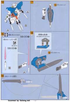 GN-001 能天使高达-资料图