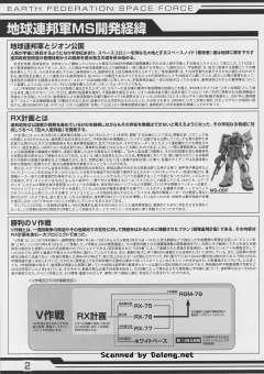 MG FF-X7 核心战机 RX-78-2 元祖高达 Ver. 2.0-资料图