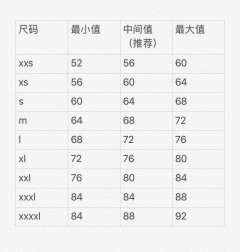 宫城高校-资料图