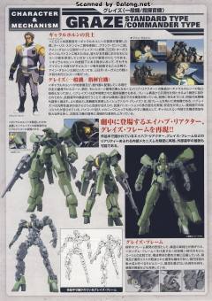 FM EB-06 格雷兹 EB-06 格雷兹(指挥官机)-资料图