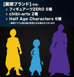 Figuarts ZERO 阿拉丁 -资料图