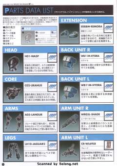 Variable Infinity C02-天王星 Mavors Ver.-资料图