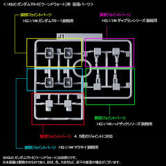 HGUC RX-121-2A 高达TR-1 进阶型海兹尔 & Gundam TR-6 Expansion Parts-资料图