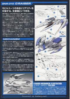 1/100 高达00模型系列 GNR-010 0强化战机-资料图