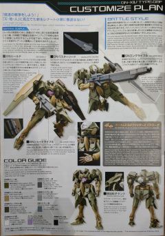 HG00 GNX-803T GN-X IV 量产型-资料图