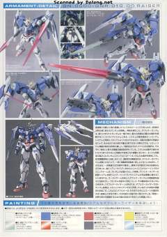 1/100 高达00模型 GN-0000+GNR-010 00强化模组 GN-0000 00高达 GNR-010 0强化战机 设计师配色 Ver.-资料图