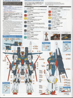 MG MSZ-010S 强化型ZZ高达 Ver.Ka-资料图