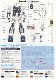 MG RX-93 ν高达 Ver.Ka-资料图