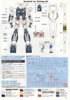 MG 牛高达 Ver. Ka版-资料图