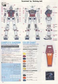 MG FA-78高达全装备 Ver.Ka 半机械透明版-资料图