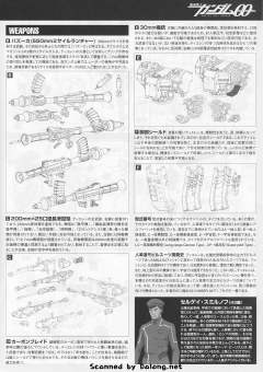 1/100 高达00模型系列 MSJ-06II-A 铁人地上型-资料图