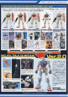 MG FF-X7 核心战机 RX-78-2 元祖高达 Ver. 2.0-资料图