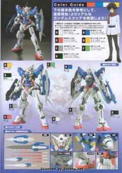 1/100 高达00模型系列 GN-001 能天使高达-资料图