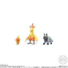 火稚鸡&力壮鸡&土狼犬-资料图