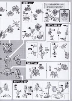 SDW Heros 才藏德尔塔高达改-资料图