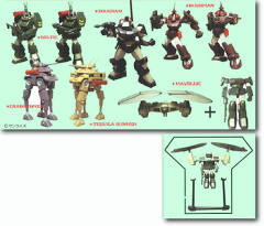 Dougram Mini Figure Collection - Part 1 达格拉姆-资料图