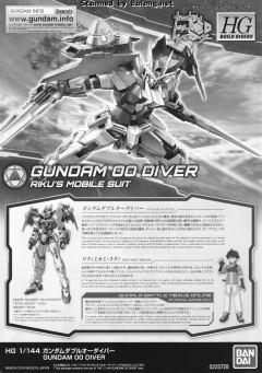 HGBD GN-0000DVR 高达00潜行者 金色光芒-资料图