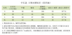 青瓷 立领对襟短衫-资料图