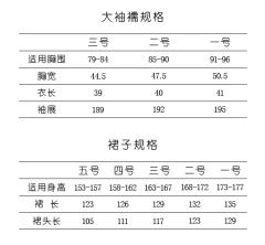 南朝齐梁装束复原-资料图