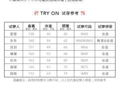 米红格 ARCS-1118-资料图