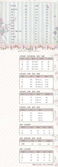 关于郁金香 花墙系列 爱德华 SP-资料图