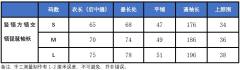 方领窄弓袋琵琶袖袄比甲貂毛冬-资料图