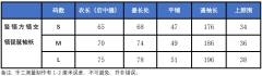 方领窄弓袋琵琶袖袄比甲貂毛冬-资料图