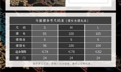 梅香如故-资料图