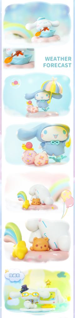 云端天气预报系列-资料图