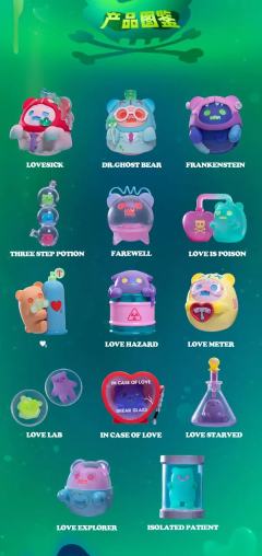 心动应急箱-资料图