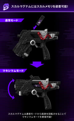 FRS 假面骑士Skull-资料图