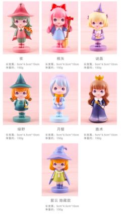 摩卡少女系列-资料图