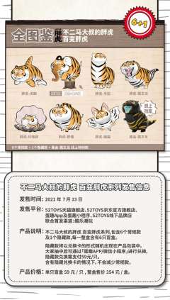 百变胖虎系列-资料图