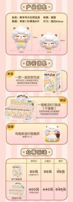 隐藏款-沙发羊羊-资料图