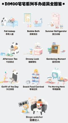 宅宅系列-资料图