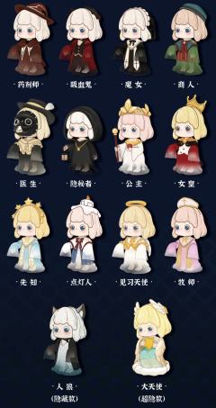 见习天使-资料图