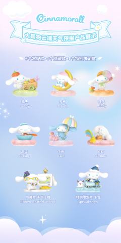 云端天气预报系列-资料图